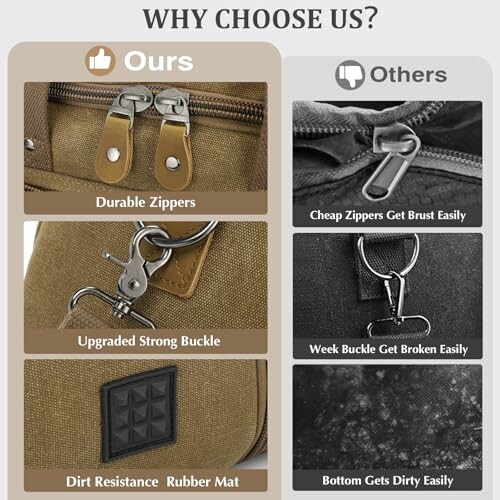 Comparison of bag features highlighting durable zippers and strong buckles.
