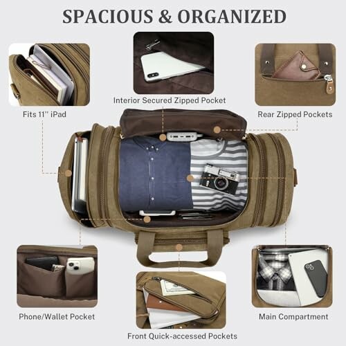 Open bag showing organized compartments for iPad, phone, wallet, and accessories.